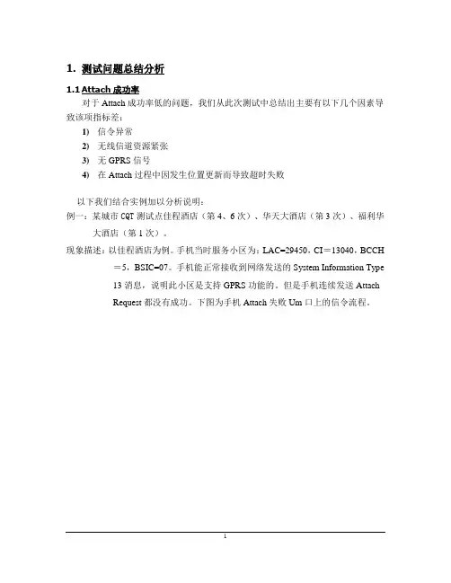 GPRS测试问题总结分析