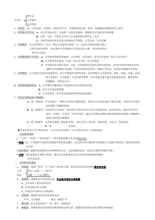 文学概论笔记