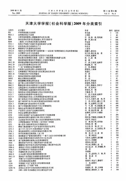 天津大学学报(社会科学版)2009年分类索引
