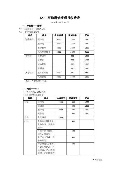 中医诊所诊疗项目收费表20160112