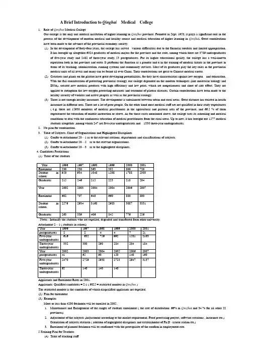 青海医学院英文简介