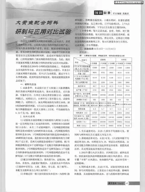 大黄鱼配合饲料研制与应用对比试验