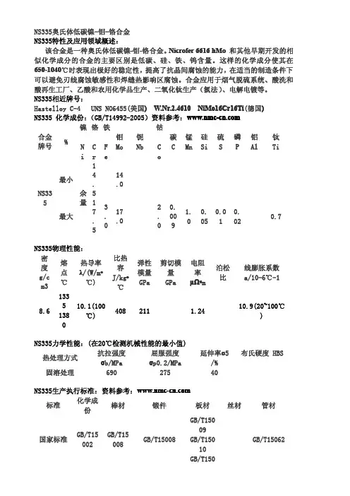 各种耐蚀镍合金的化学成分,物理特性介绍