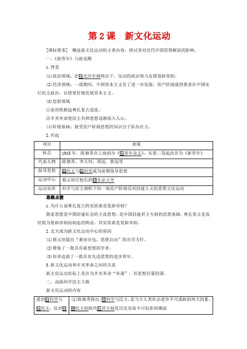 高中历史 专题三 近代中国思想解放的潮流 第2课 新文化运动 
