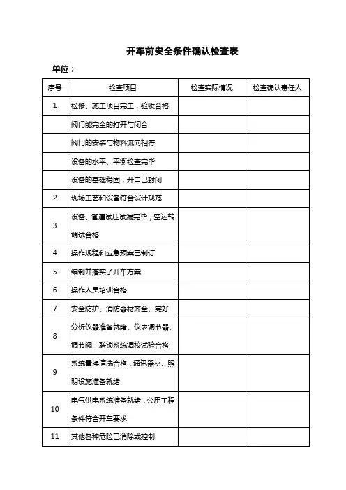 开车前安全条件确认检查表
