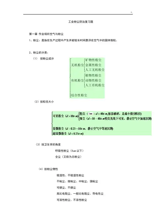 工业通风与除尘考试复习资料题