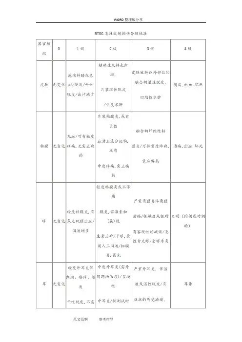 RTOG急性放射损伤分级标准