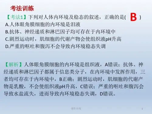 【学习方案】2020高考生物二轮复习第10章动物生命活动的调节课件_1_26-30