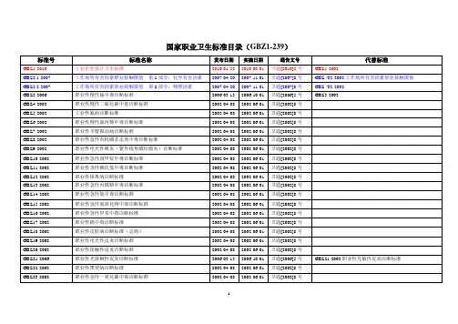 国家职业卫生标准目录(GBZ1-239)