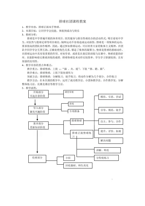 排球体育课程教案
