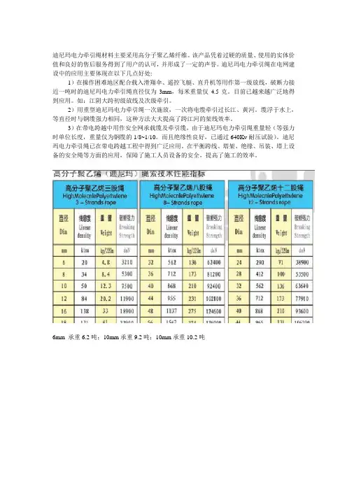 迪尼玛绳