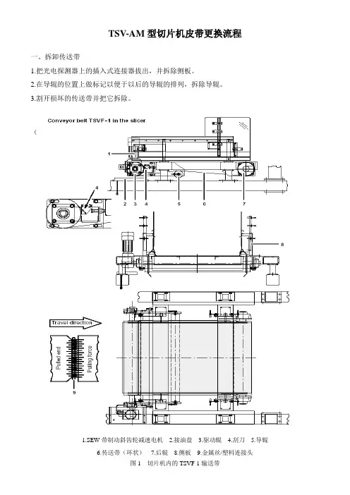 HAUNI公司TSV-AM型切片机皮带更换流程