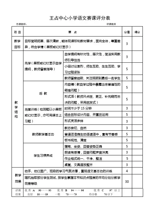赛课评分表