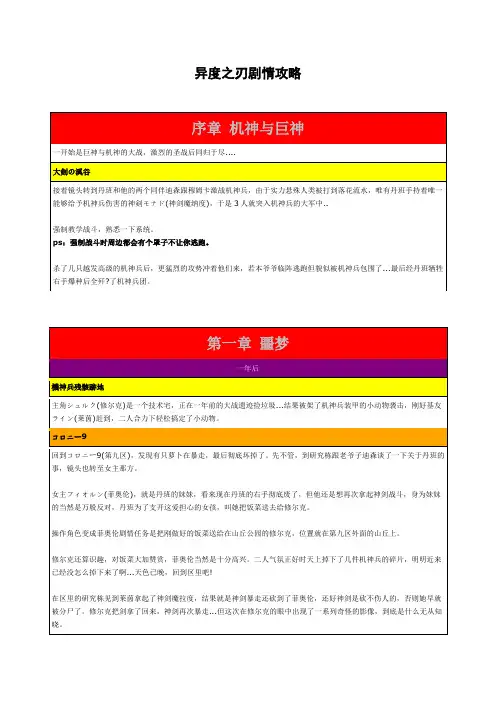 Wii《异度之刃》剧情攻略