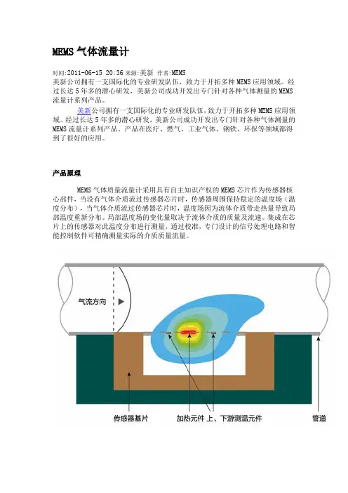 mems产品