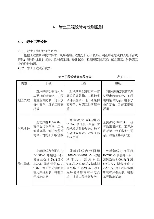 工程勘察设计收费标准岩土工程设计与检测与监测部分