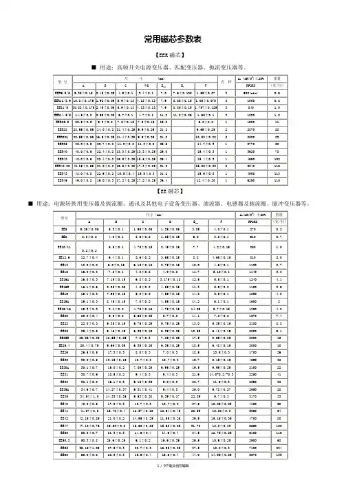磁芯参数表