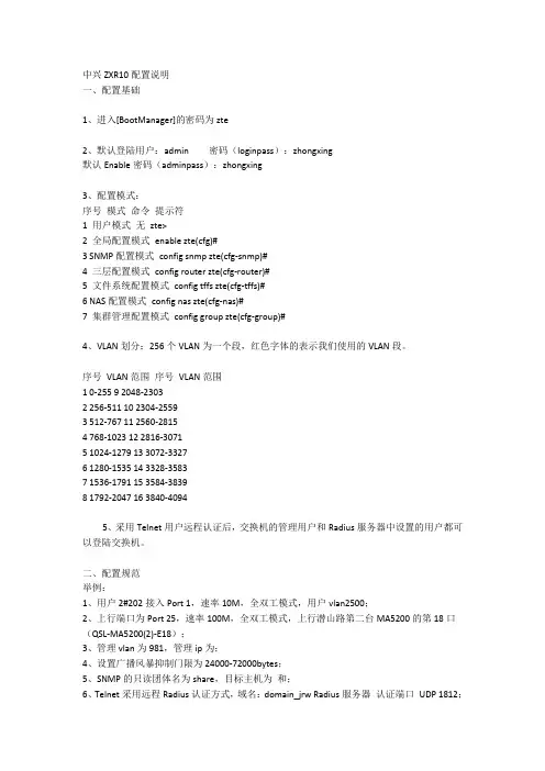 中兴ZXR10配置说明