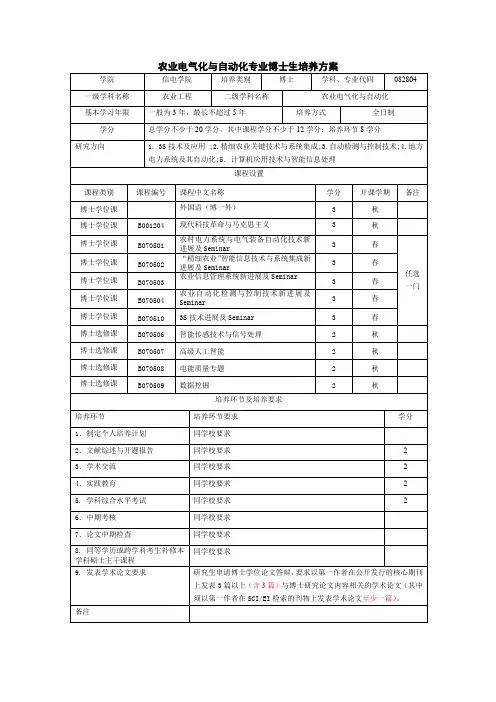 农业电气化与自动化专业博士生培养方案(精)