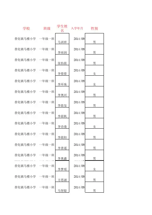 1.1疾控中心上报学生信息
