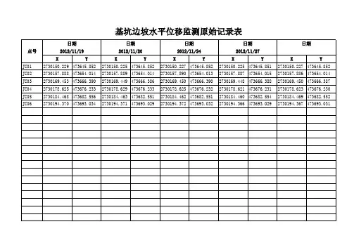 基坑边坡监测记录表