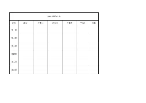 分数统计表