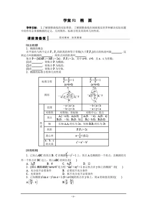2016届《步步高》高考数学大一轮总复习(人教新课标文科)配套学案51 椭圆