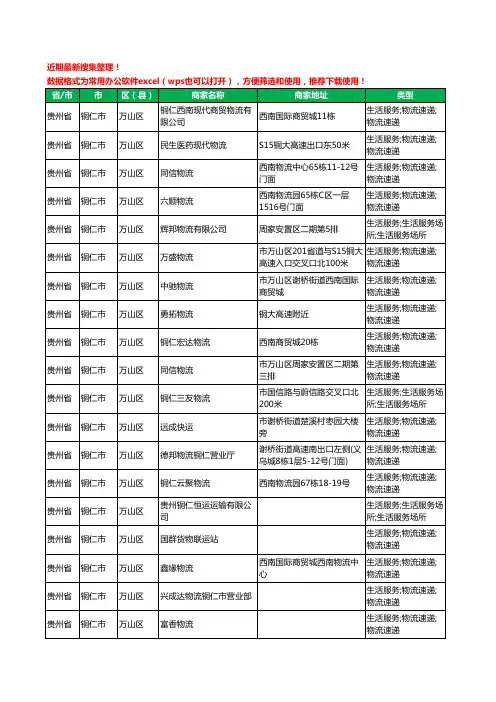 2020新版贵州省铜仁市万山区货运工商企业公司商家名录名单黄页联系方式电话大全27家