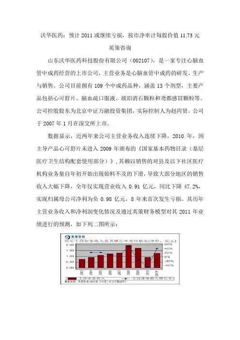 沃华医药(有图)