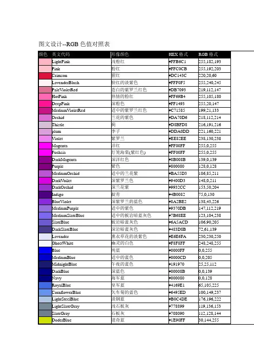 图文设计--RGB色值对照表