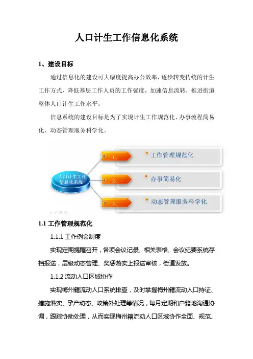 人口计生工作信息化系统