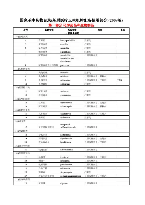 国家基本药物特殊药品总汇