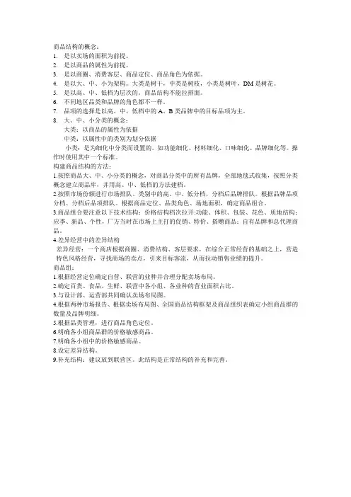 超市类商品组织结构