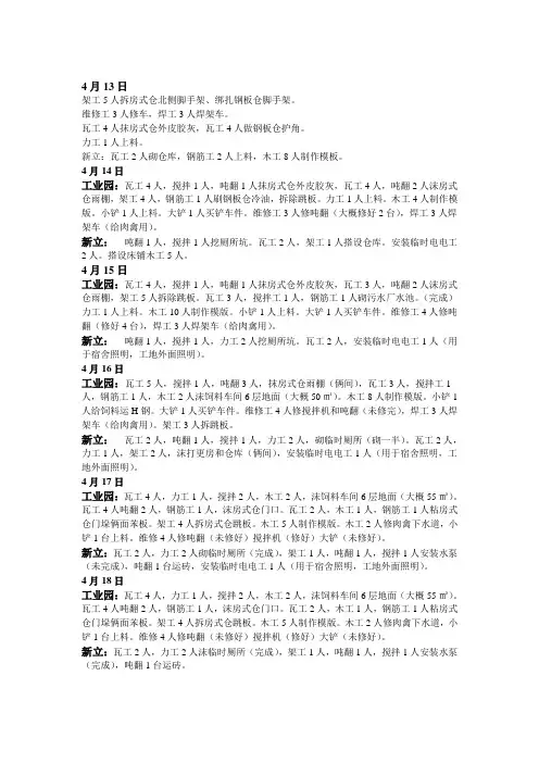 施工日志