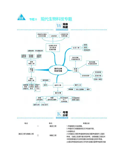 2020年高考高三生物二轮专题复习文档：专题8现代生物科技专题Word版含解析