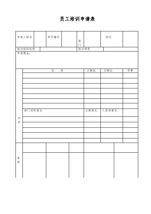 员工培训申请表
