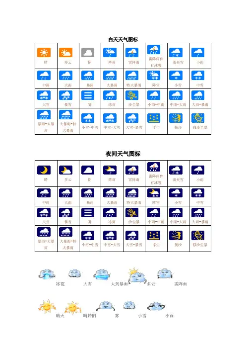天气图标大全 2