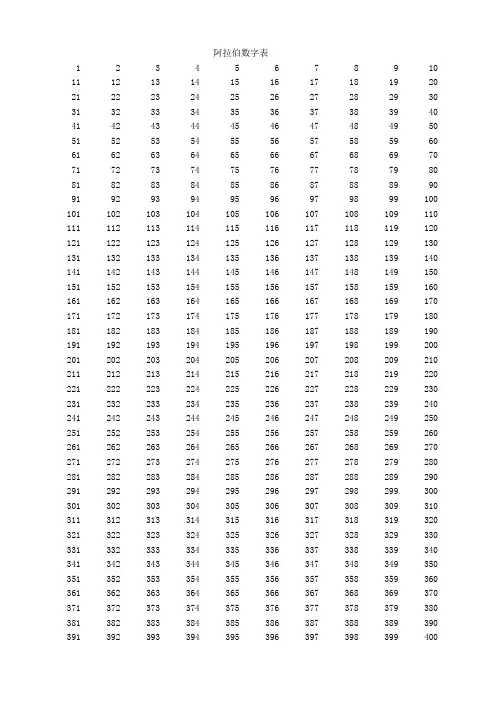 400以内的数字