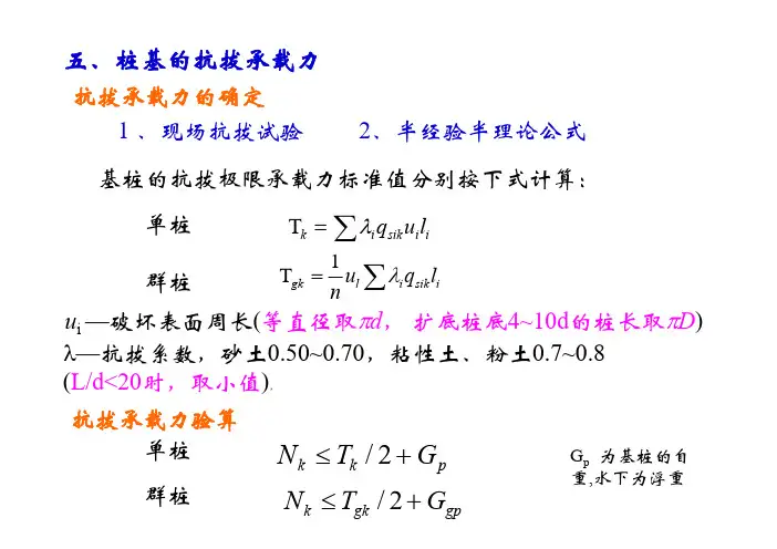 14-8 桩基抗拔承载力