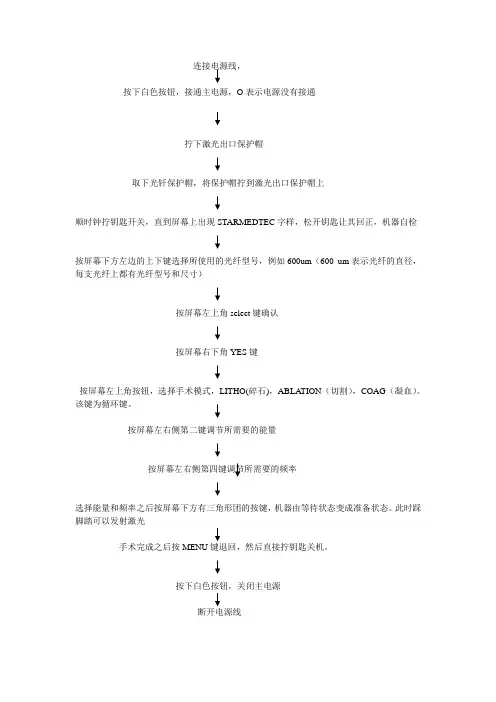 钬激光仪器的使用方法