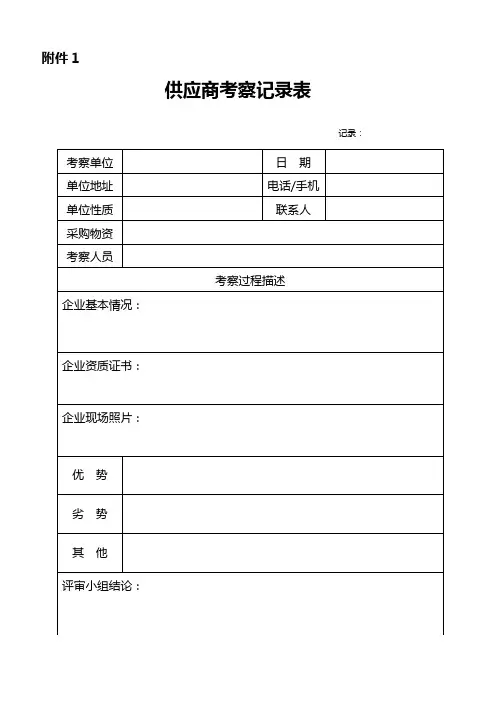 供应商走访考察记录表
