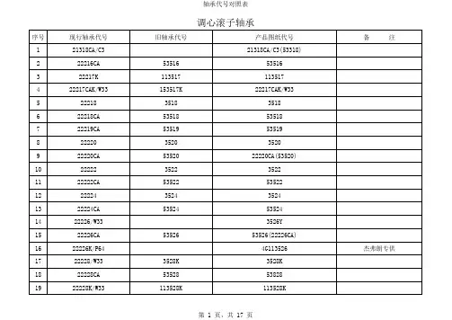 轴承新旧对照表
