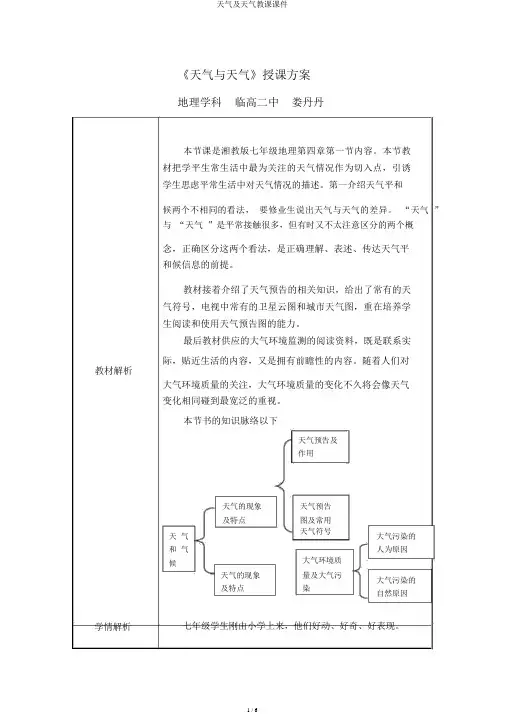 天气及气候教学课件
