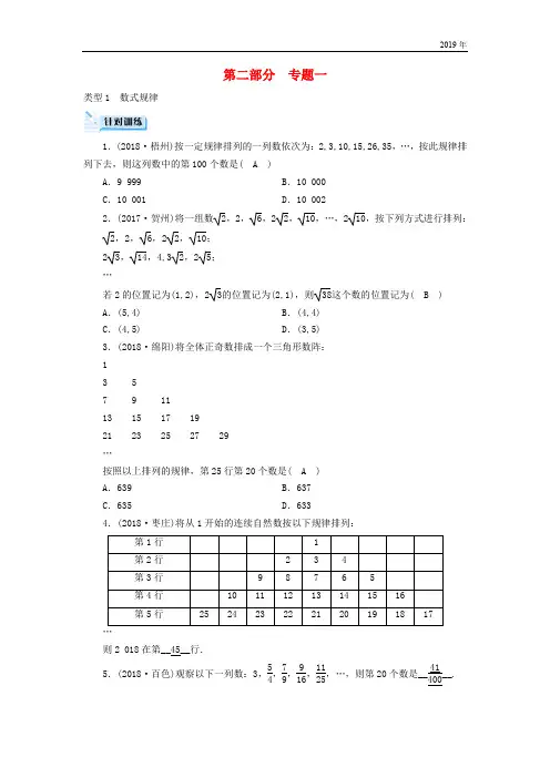 2019中考数学二轮新优化复习 第二部分 专题综合强化 专题1 规律探究型问题针对训练