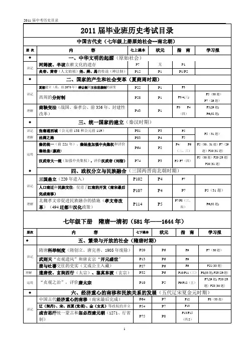 2011届历史中考目录doc