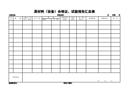 原材料(设备)合格证、试验报告汇总表 2