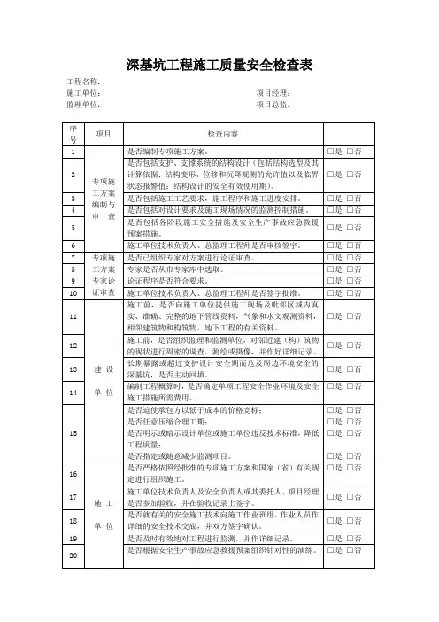深基坑工程施工质量安全检查表