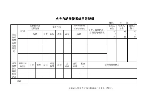 火灾报警系统记录