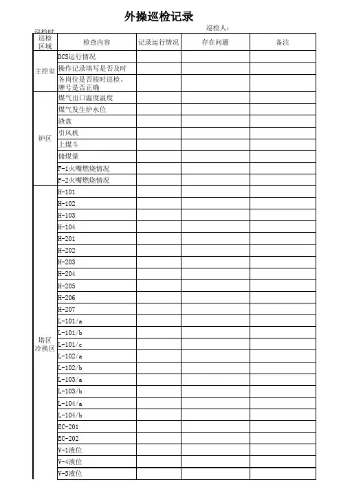 化工厂各岗位巡检记录表
