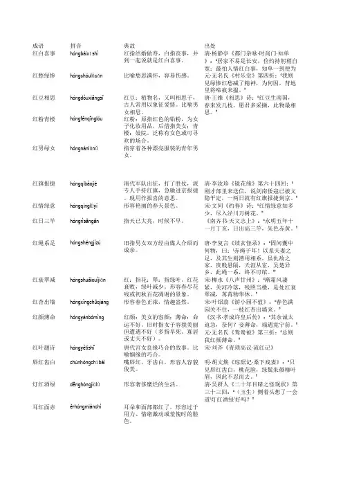 包含“红”的成语